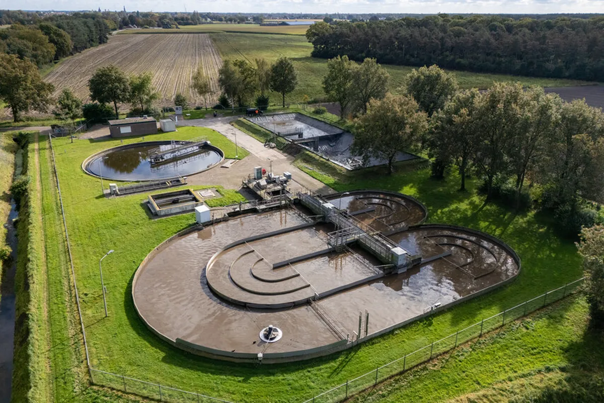 Overzichtsfoto RWZI Baarle-Nassau