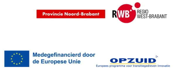 Subsidie productieve bufferstroken