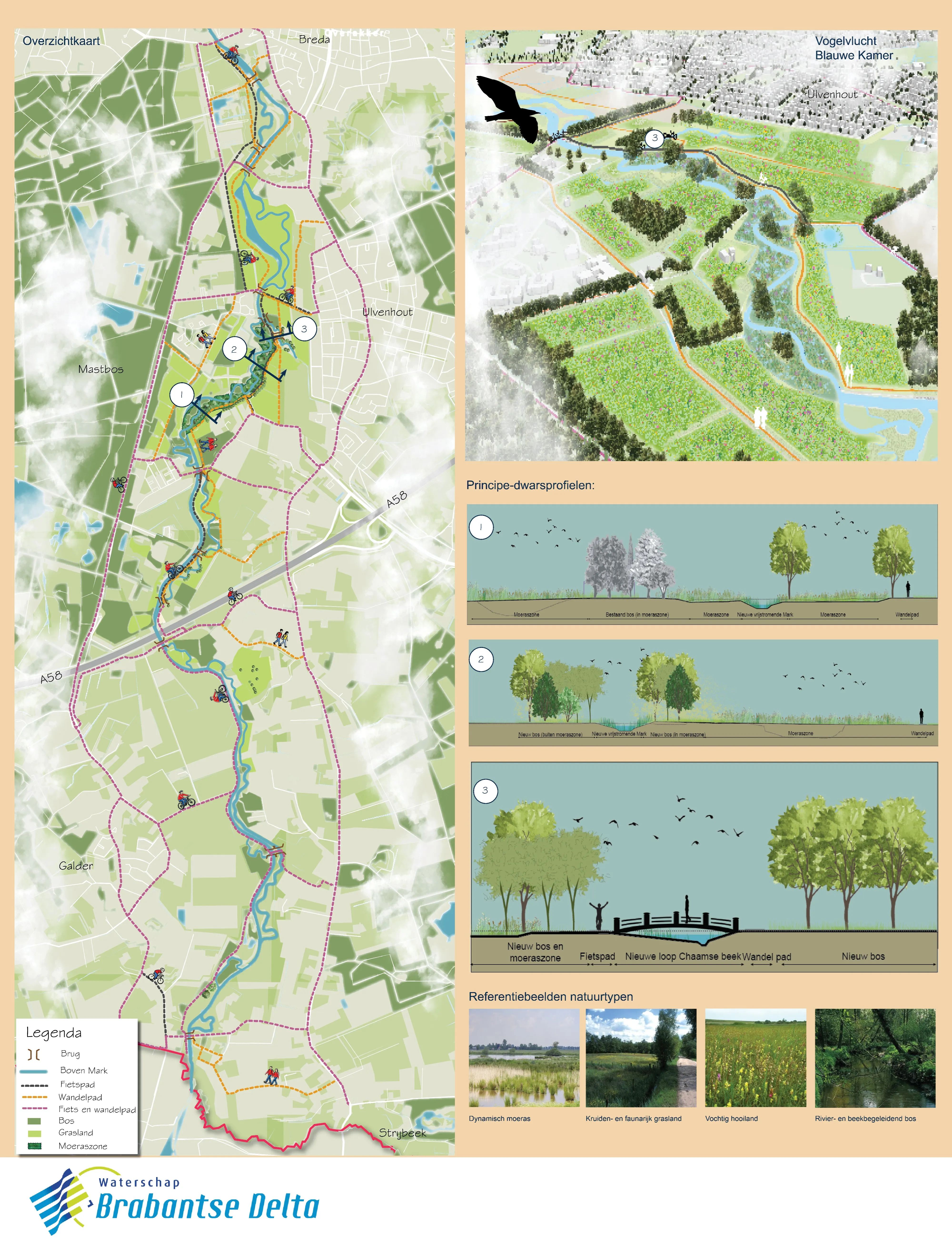 Visualisatie Markdal-Noord aangepast voor website