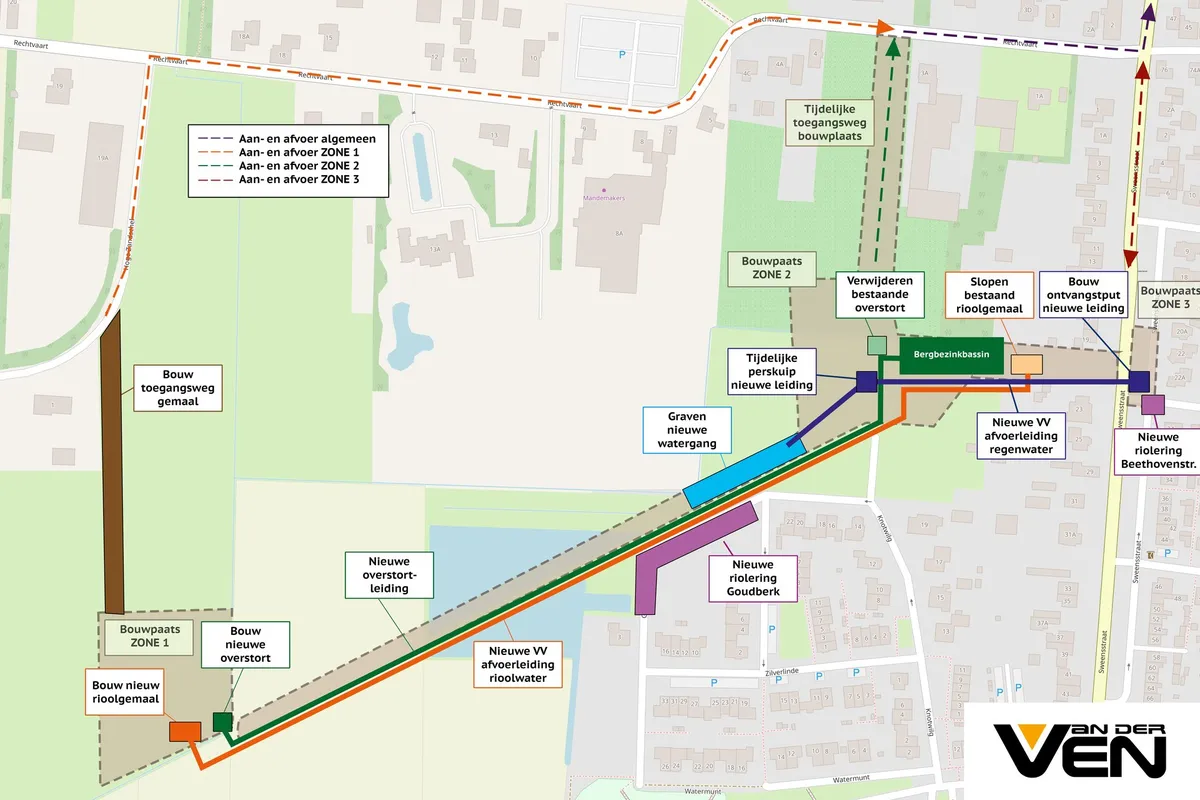 Kaartje omgeving Westwaard
