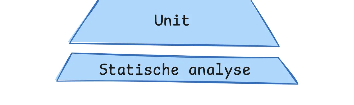 Piramide: Statische analyse uitgelicht