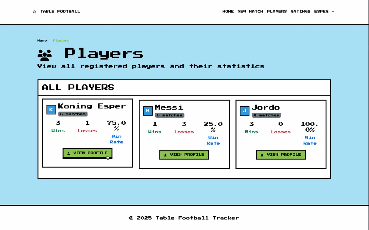 A screenshot of the generated Foosball website