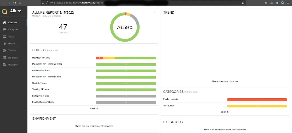 The output from the API checker tool