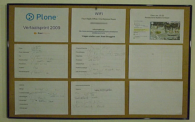 Planboard Dutch Translation Sprint