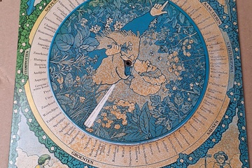 Afbeelding van Keuken kruidenwijzer 