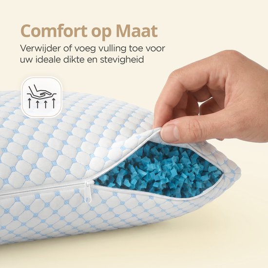 Nano tech hoofdkussen 50x70cm Ergonomisch – foto 4 – kavel bij GSD Auctions, Zoeterwoude