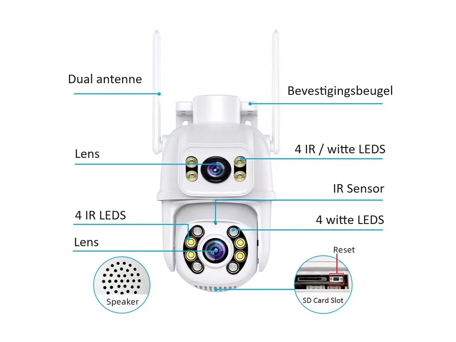 Dual lens 6 MP camera - 2 camera's in 1 behuizing - wit – foto 8 – kavel bij GSD Auctions, Zoeterwoude
