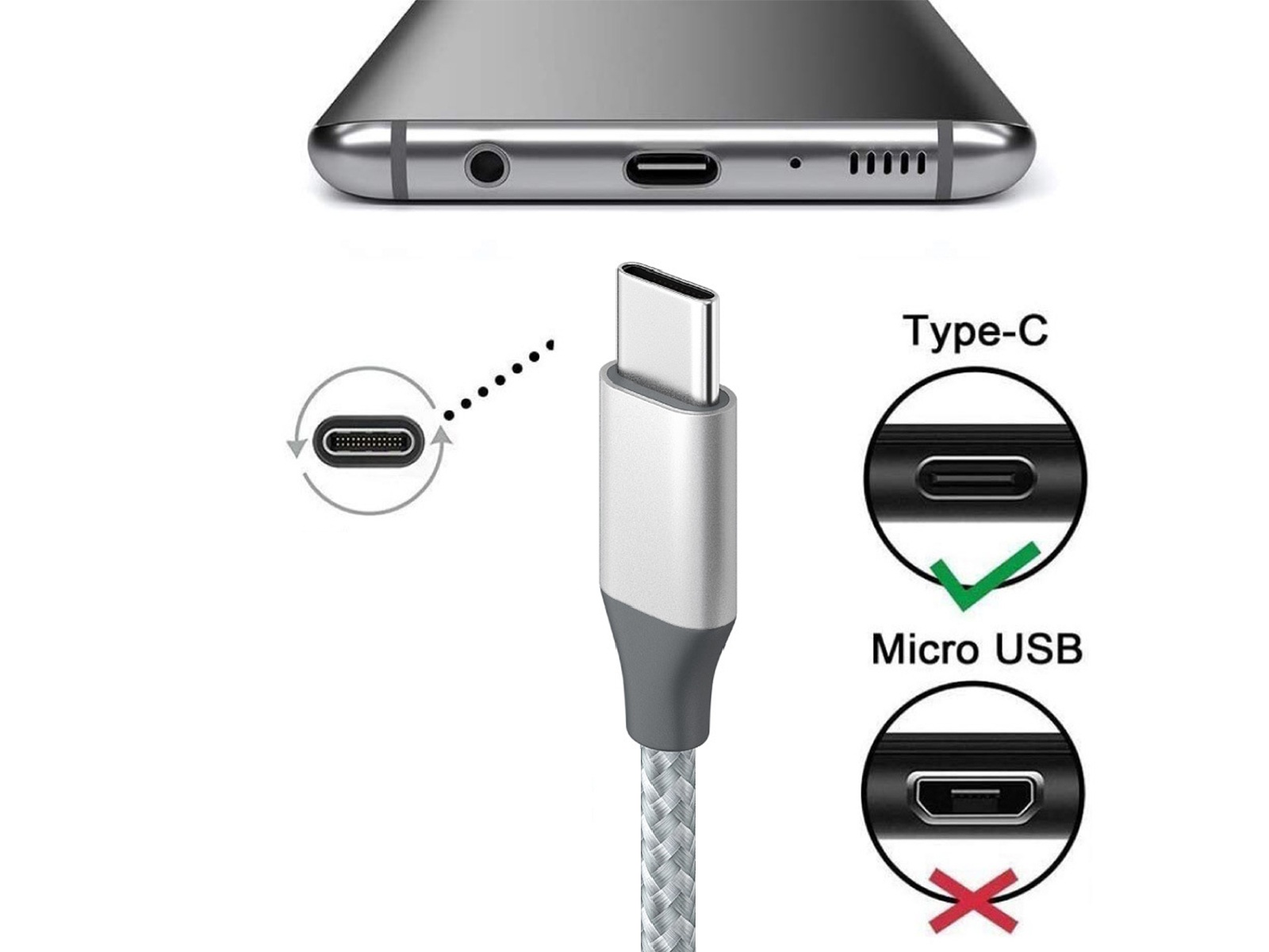 USB C flexibele oplaadkabel - 3 meter – foto 3 – kavel bij GSD Auctions, Zoeterwoude