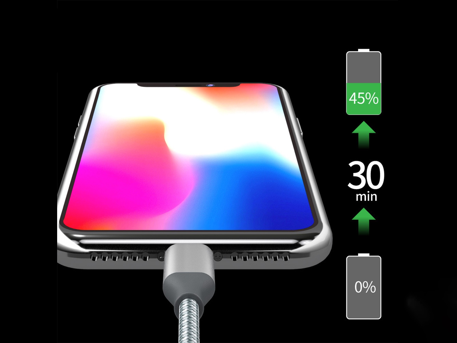 USB C flexibele oplaadkabel - 3 meter – foto 2 – kavel bij GSD Auctions, Zoeterwoude