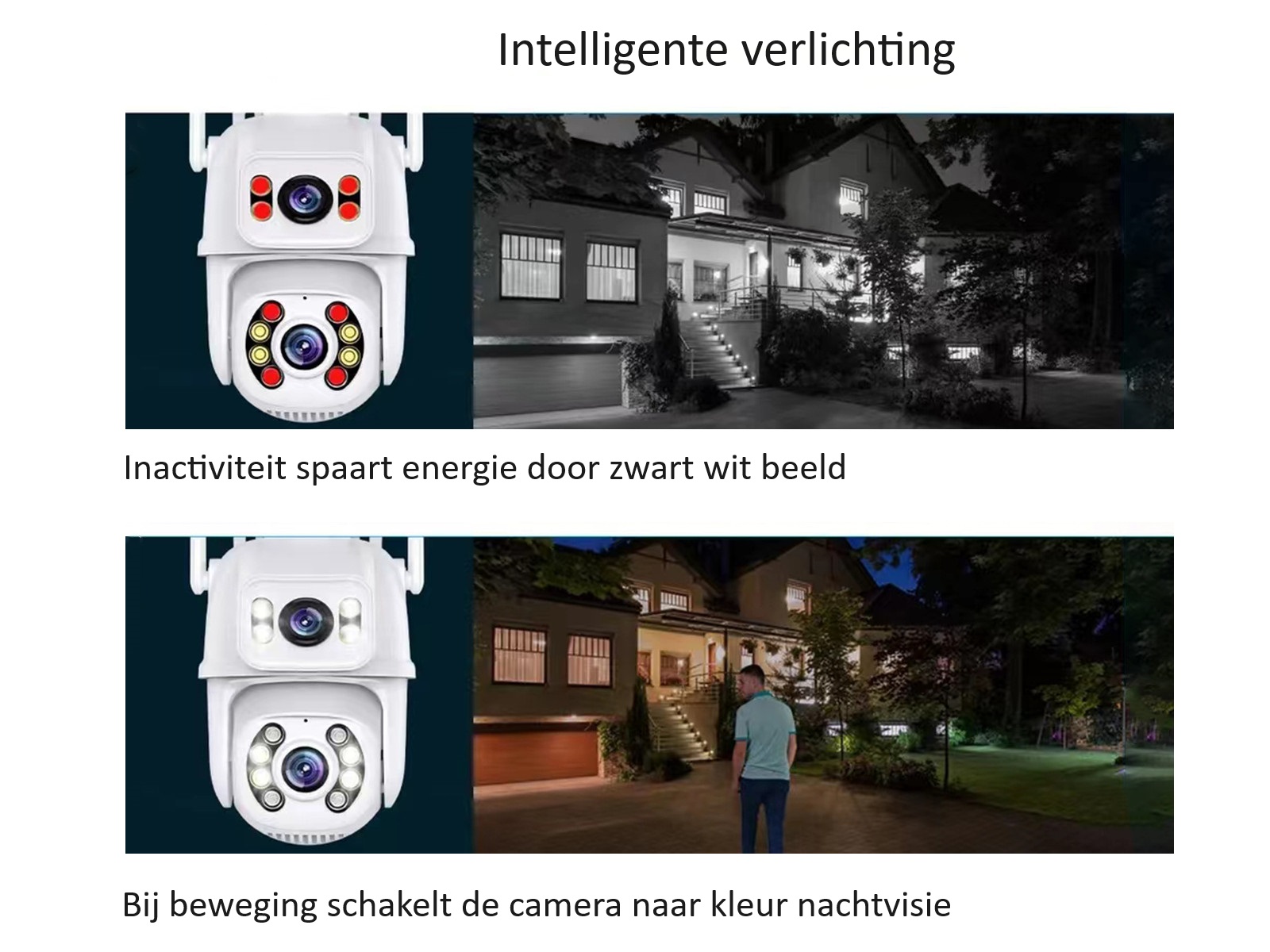 Dual lens 6 MP camera - 2 camera's in 1 behuizing - wit – foto 6 – kavel bij GSD Auctions, Zoeterwoude