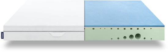 Emma one 140X200 koudschuim matras. Refurbished – foto 3 – kavel bij GSD Auctions, Zoeterwoude