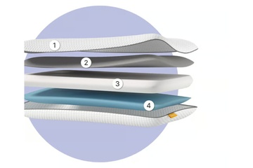 Afbeelding van Emma Original Cooling Adapt Kussen 70×40 cm