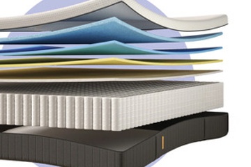 Afbeelding van 2x Hybrid premium matras 90x200 Export voordeel! Refurbished