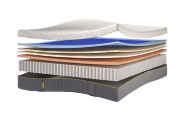 Afbeelding van Emma Airgrid matras 90X200 cm Export voordeel! Refurbished