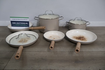 Afbeelding van Green Chef Pannenset