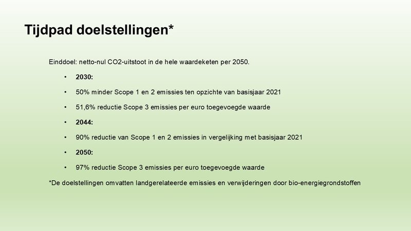 graphic tijdpad sbti