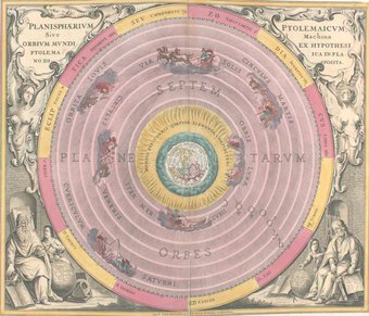 Harmonia Macrocosmica, Andreas Cellarius, 1708, Rijjksmuseum Boerhaave