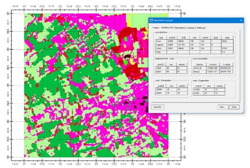 Figuur MetaSWAP analyzer