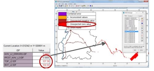 Figuur iMOD validator