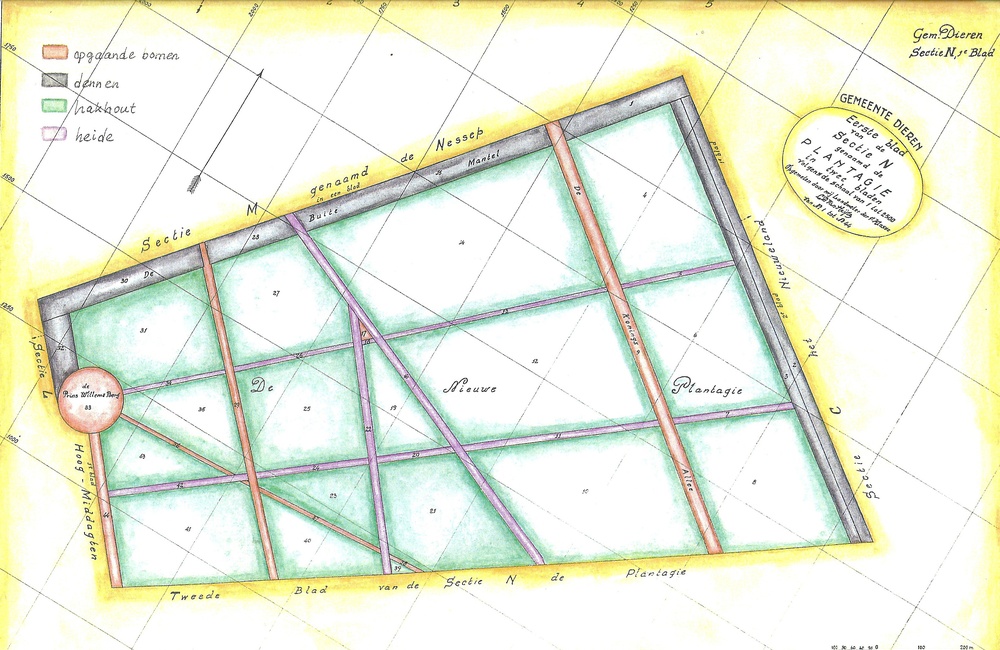 Plantages - 1832