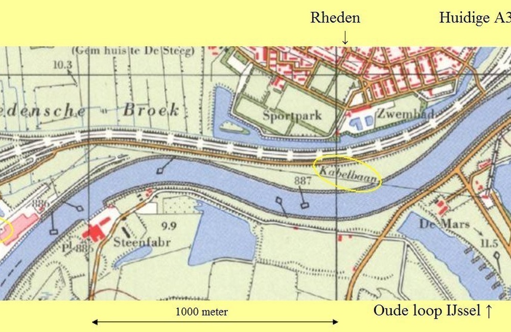 Situatie 1972