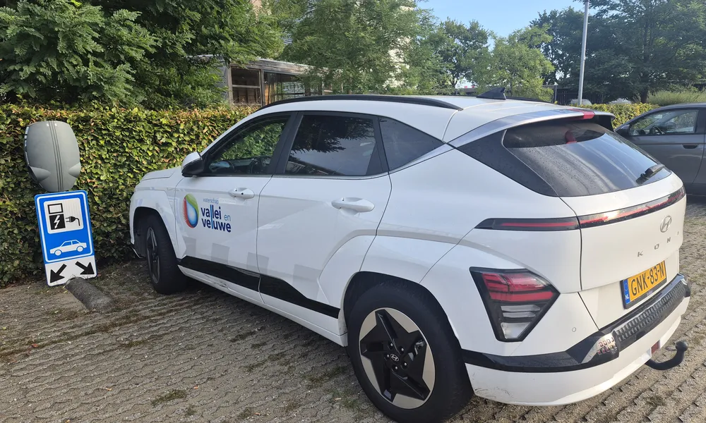 CO2-presentatieladder