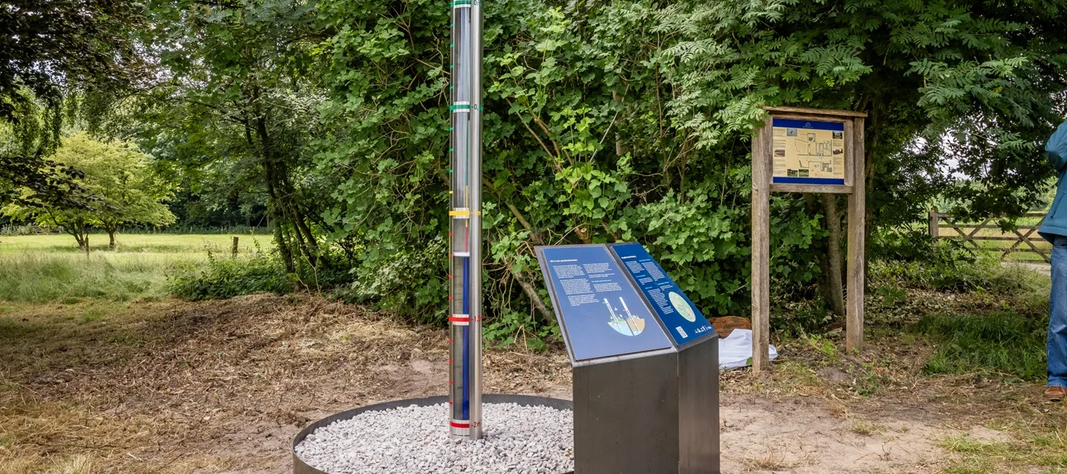 grondwatermeter