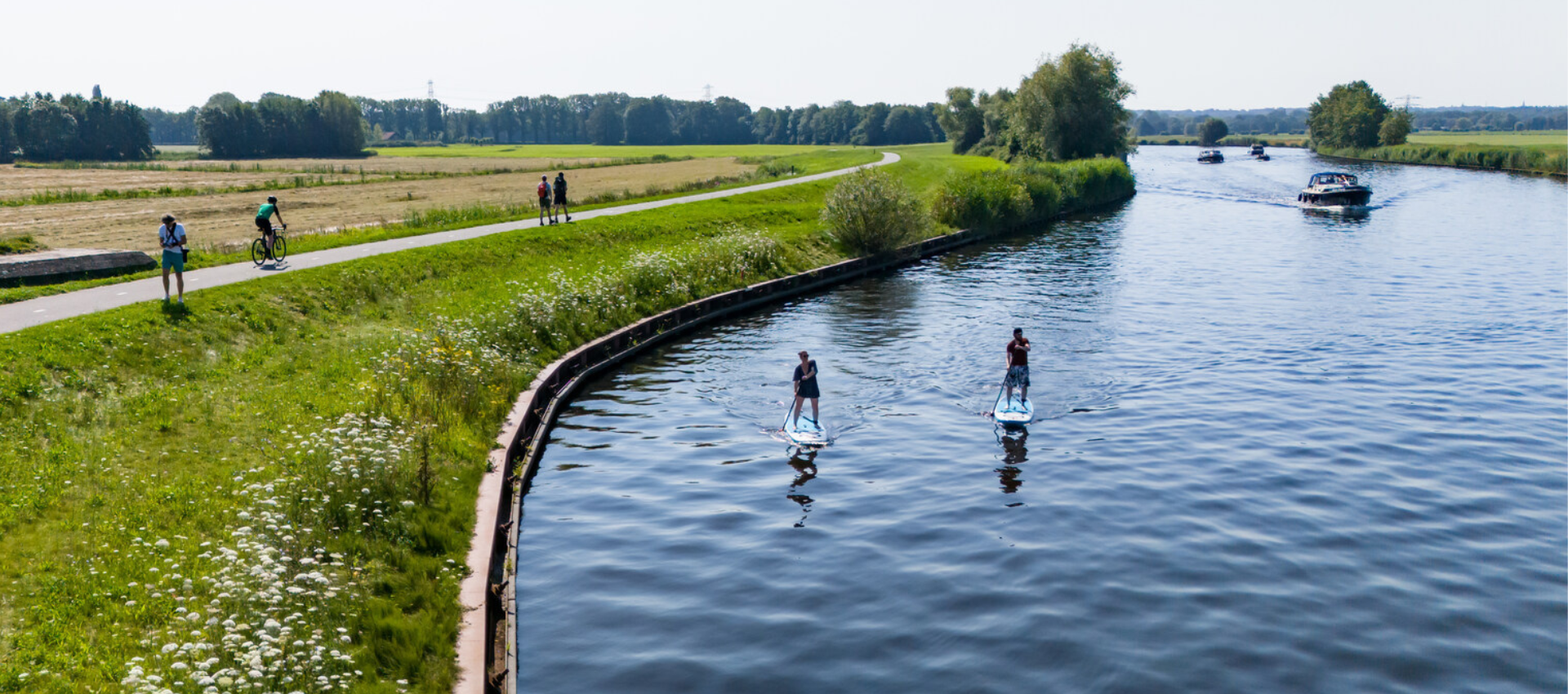 Recreëren op en langs het water
